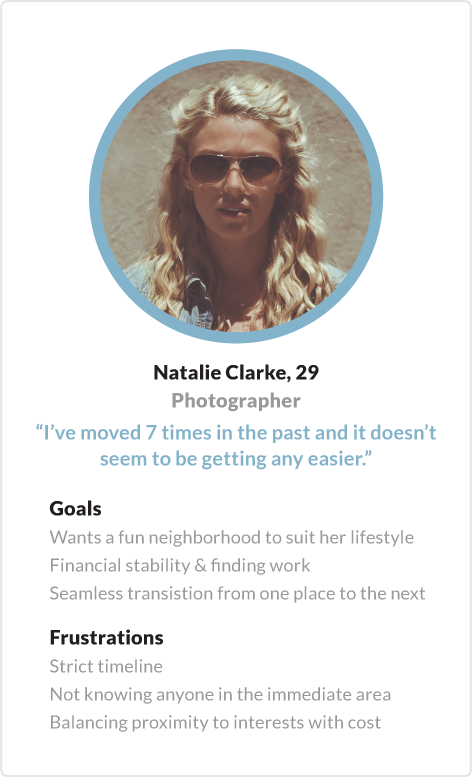 Persona Second user persona, Natalie